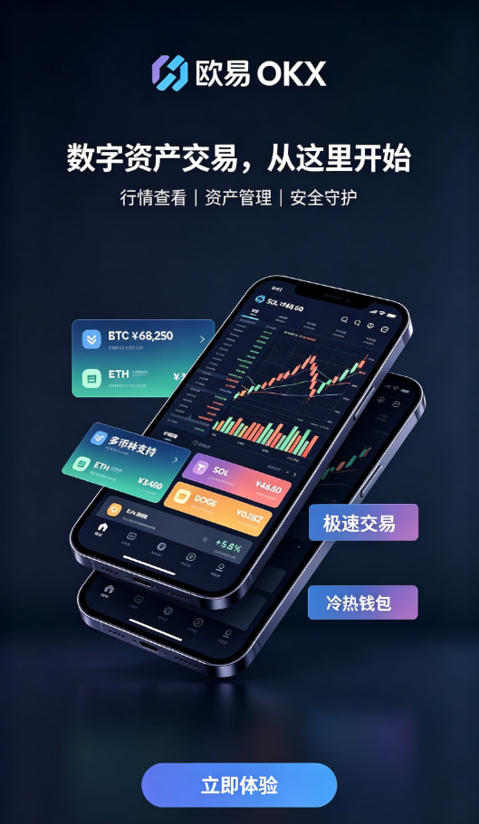 欧交易所app官方订单簿图